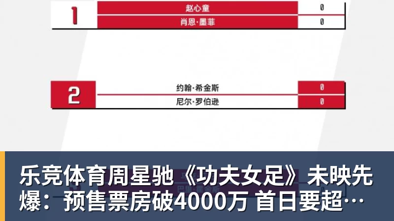 齐鲁超赛本周末补赛赛程敲定,5场比赛直播平台公布 - 乐竞体育(中国)官方网站 - LEJING SPORTS
